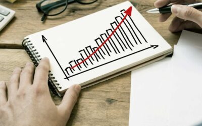 Enfoque empresarial: priorizar las ganancias